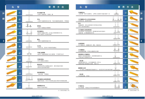 華榮華測試探針、探針頭型、HRH探針頭型