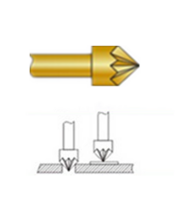 星型頭探針、探針用法圖、探針原理圖、測試探針圖片