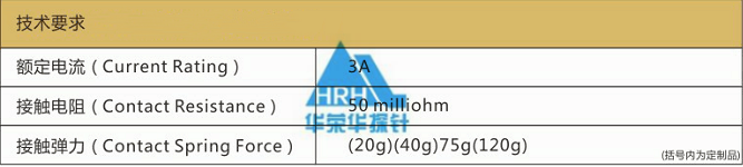 P50測試探針、測試探針要求