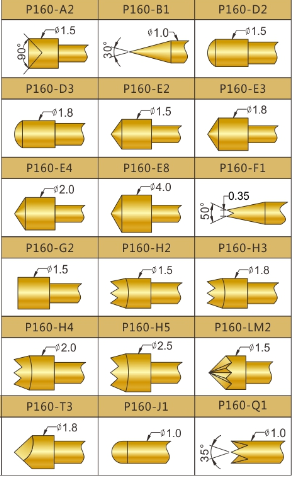 P160測(cè)試探針選型，華榮華測(cè)試探針廠家