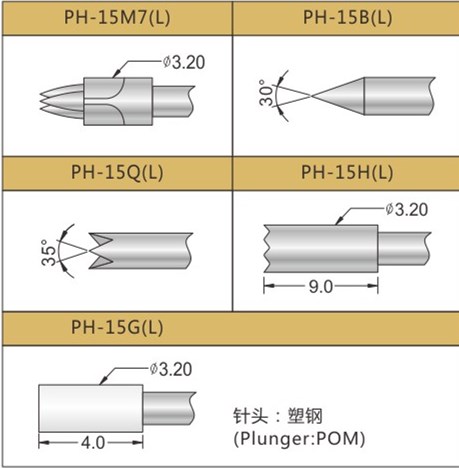 PH-15測試探針頭型，華榮華探針選型頭型