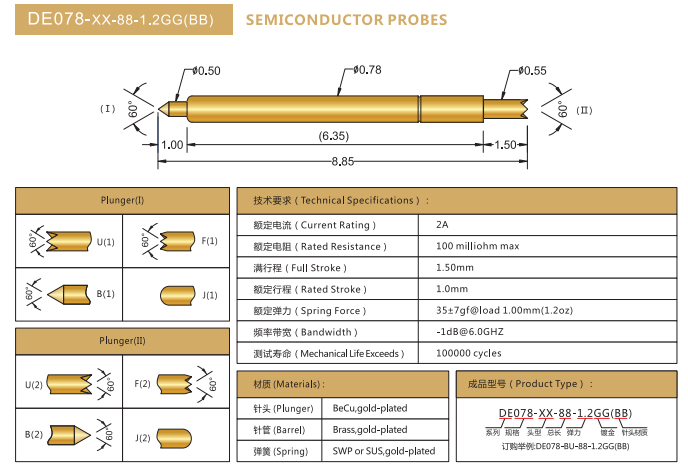 DE0.78mm探針，雙頭探針，華榮華BGA探針廠家