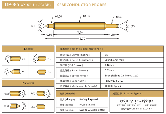 DP0.85mm探針，雙頭探針，華榮華BGA探針廠家